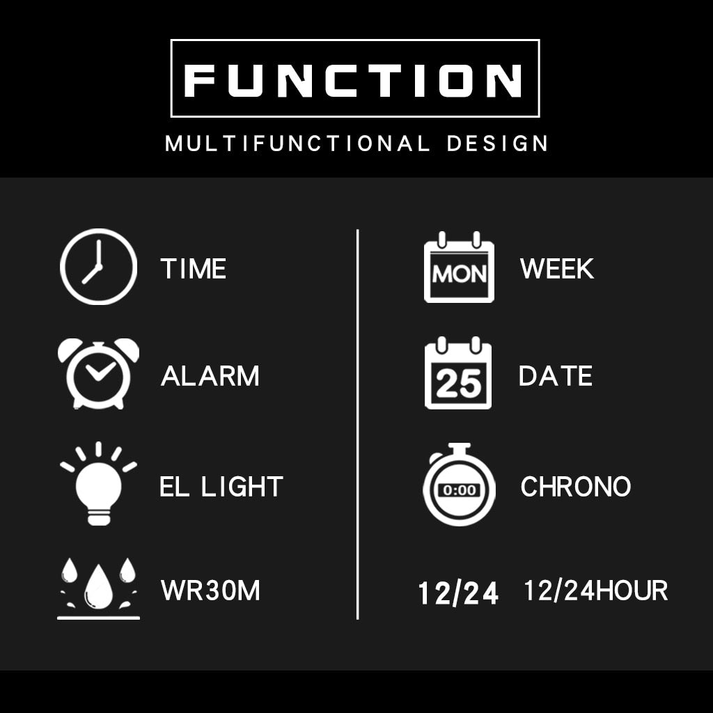 Synoke New Military Digital